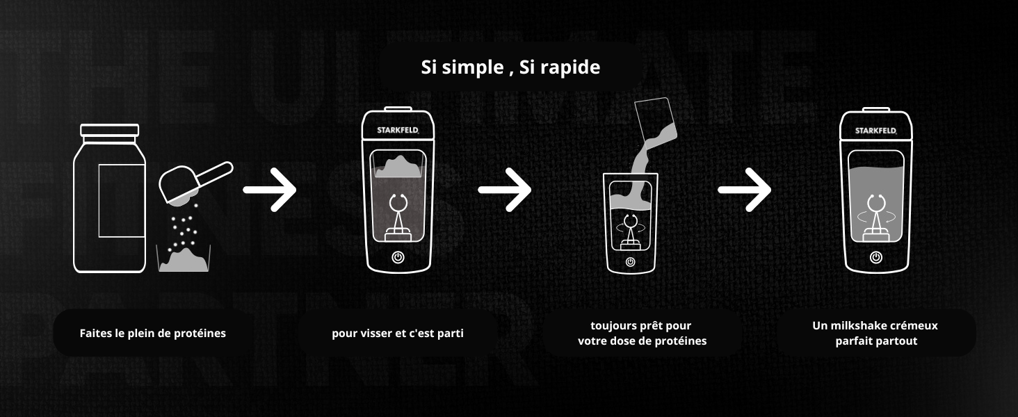 Shaker Électrique Portable et Rechargeable